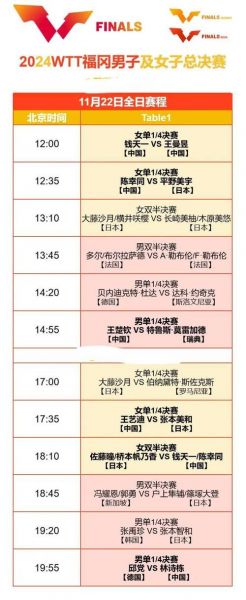 央视网体育 cctv5（央视网体育cctv5节目单）