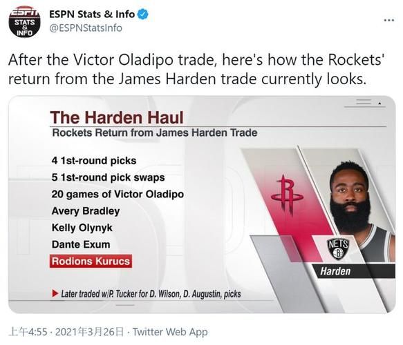 奥利尼克nba（奥利尼克合同）