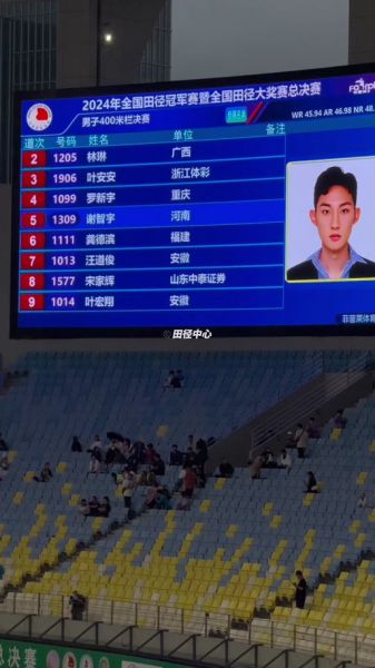 奥运会400米决赛（奥运会400米决赛入场成绩）