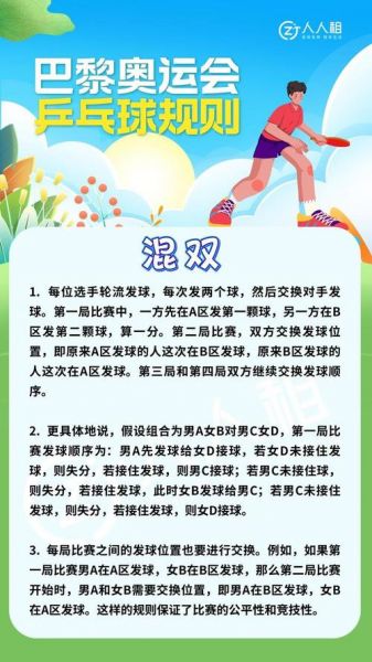 奥运会比赛规则（奥运会比赛规则谁定的）