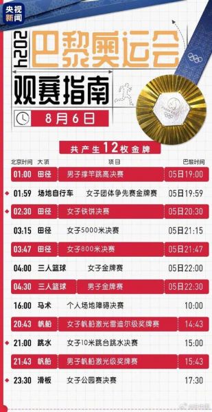 奥运会田径比赛（奥运会田径比赛时间表）