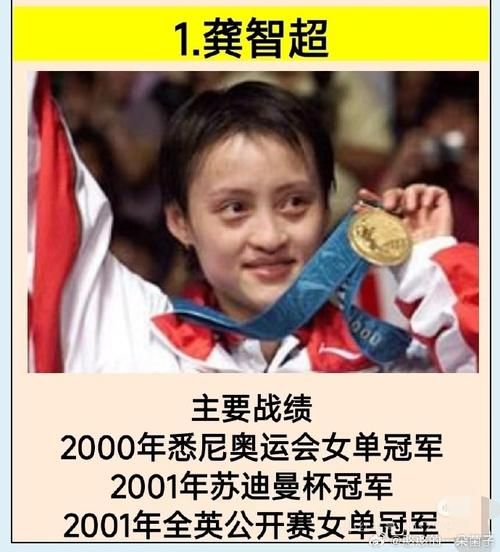 奥运会羽毛球（奥运会羽毛球女单冠军）