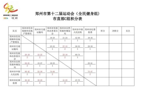 奥运会赛程2021赛程表篮球（奥运会篮球赛2021赛程直播）