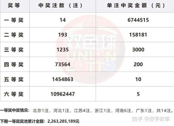 女子买彩票中51亿的号码（什么人有中彩票的命）