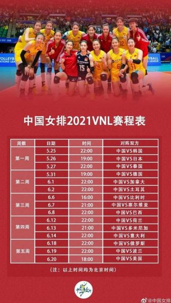 女排世界杯2019赛程表（女排世界杯2019赛程表最新）