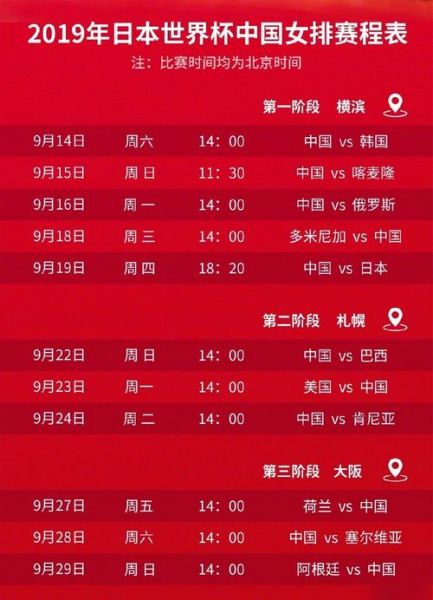 女排世界杯2019赛程（女排世界杯 2019）