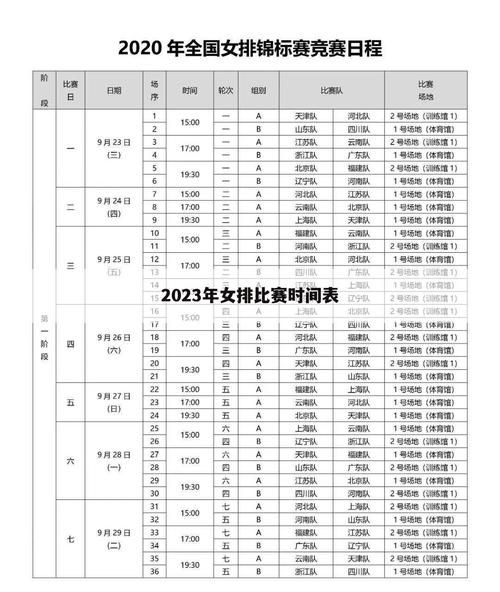 女排世界杯赛程（女排世界杯赛程时间表2024）