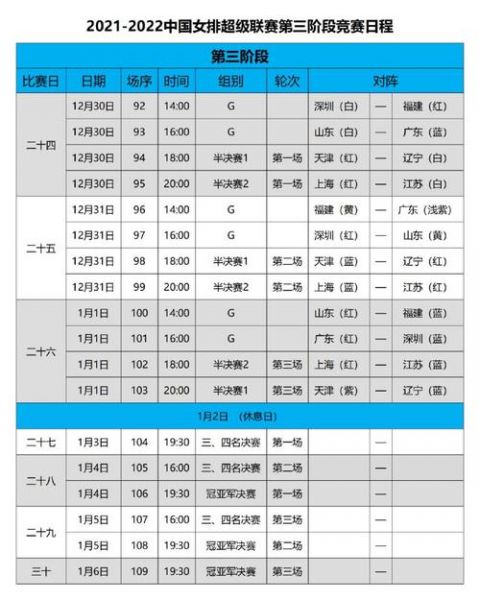 女排世联赛2021时间安排积分（女排世联赛程安排）
