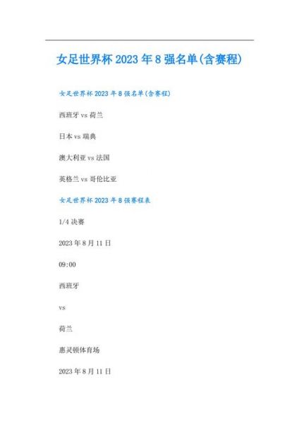 女足世界排名最新排名表（女足世界排名最新排名表格）