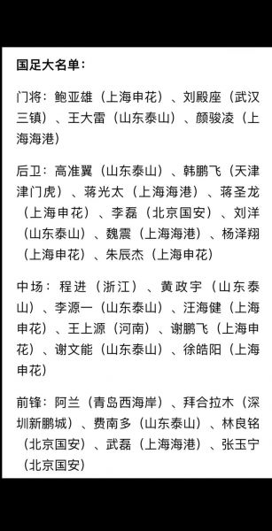 女足国家队名单（国足最新23人大名单）