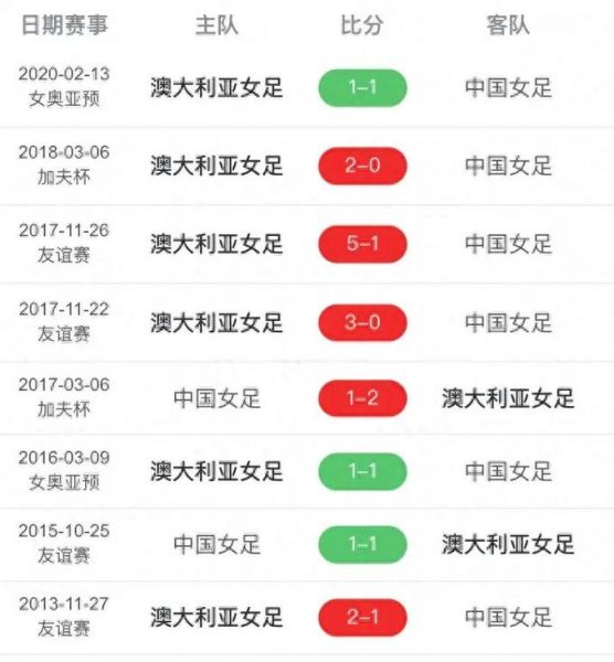 女足直播在哪里看（女足直播在哪个台）