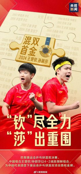 孙颖莎对王楚钦小鸟依人（孙颖莎和王楚钦）