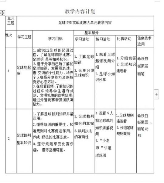 小学足球知识大全（小学生足球知识）