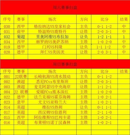 巴列卡诺vs阿拉维斯（巴列卡诺阿拉维斯历史比分）