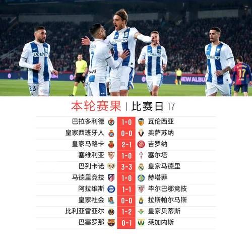 巴列卡诺对阿拉维斯（巴列卡诺阿拉维斯历史比分）