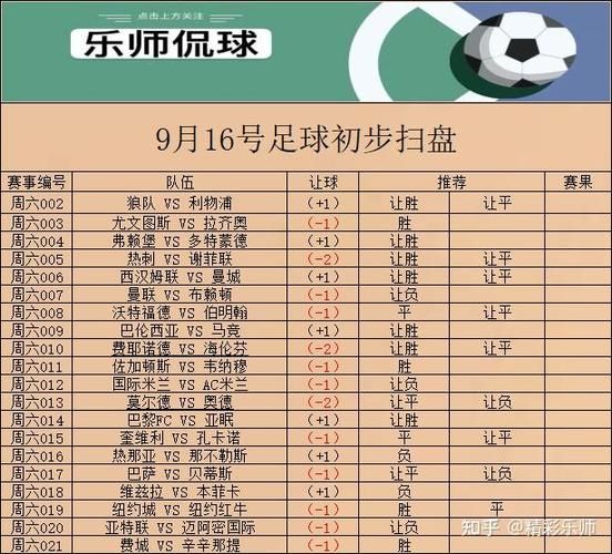 巴萨vs皇家贝蒂斯（巴萨vs皇家贝蒂斯球员评分）