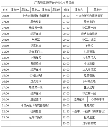 广东体育一周节目表（广东体育一周节目表查询）