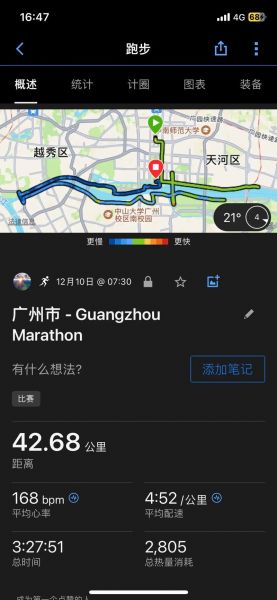 广州 马拉松（广州马拉松多少公里呀）