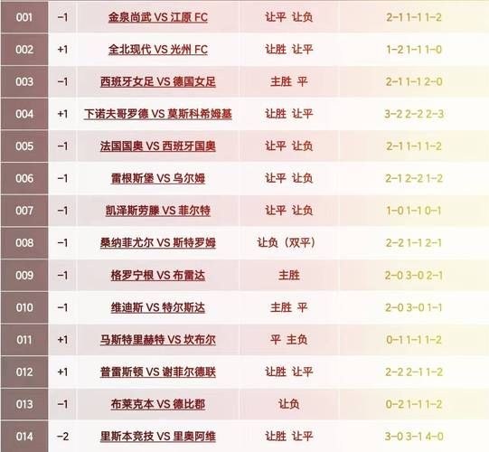 德国vs西班牙比分（德国vs西班牙比分预测分析）