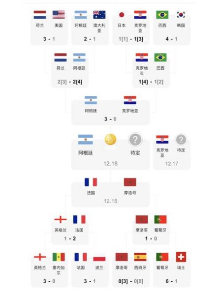 德国韩国世界杯（德国韩国世界杯比分）