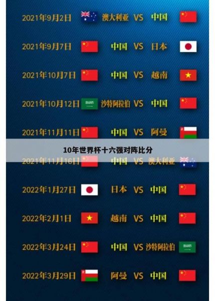 德国韩国世界杯（德国韩国世界杯比分）