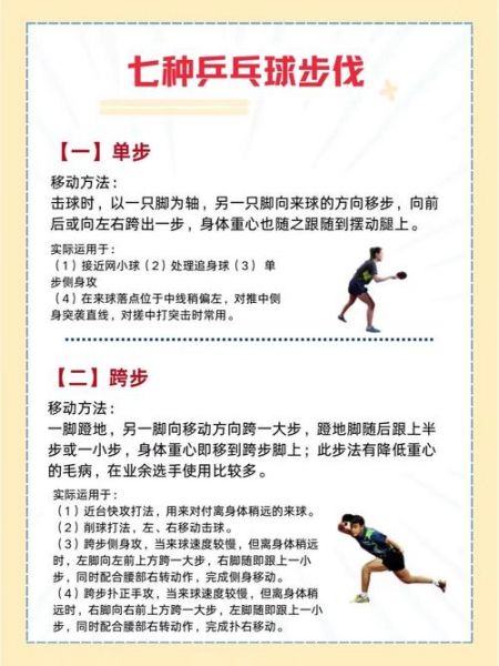 怎样打好乒乓球口诀（打好乒乓球的27个小技巧）