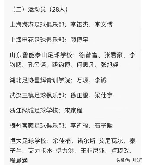 恒大亚冠名单2021（恒大亚冠名单敲定）