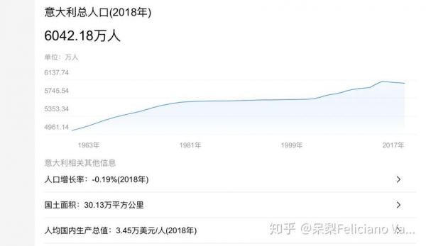 意大利vs英国（意大利vs英国综合国力）