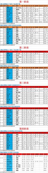 排球世界杯（排球世界杯每几年举行一次）
