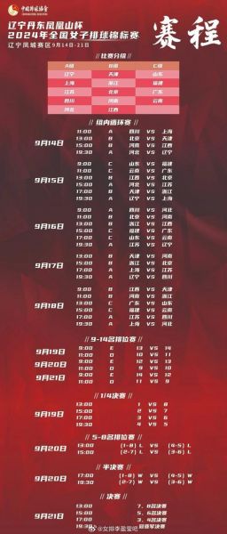 排球全明星赛（排球全明星赛时间安排）