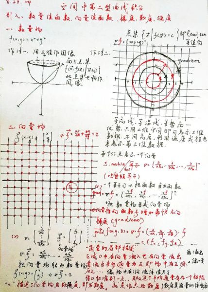 斯托克斯（斯托克斯沉降公式）