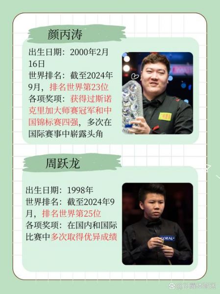 斯诺克名将排名榜（斯诺克名将排名榜中国）