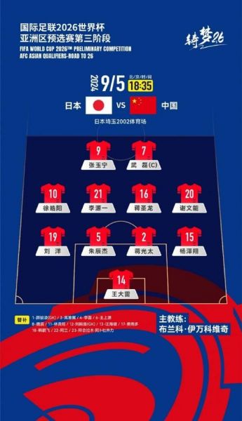 日本足球国家队排名（日本队国家足球队）