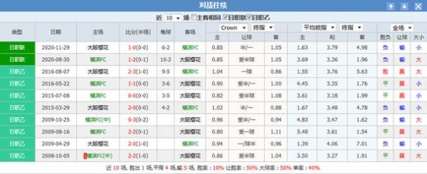 日职联赛口诀（日职联赛视频）