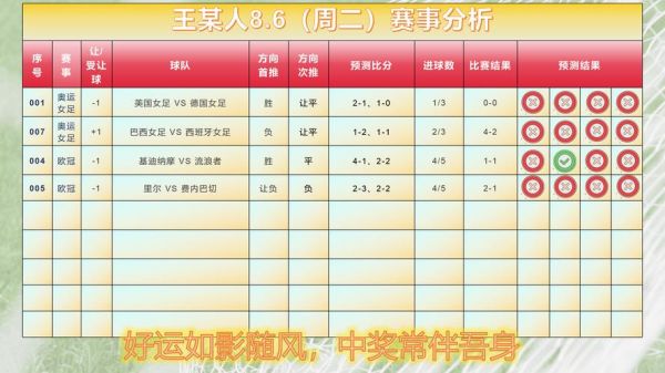 日职联赛规则（日职联赛几场）