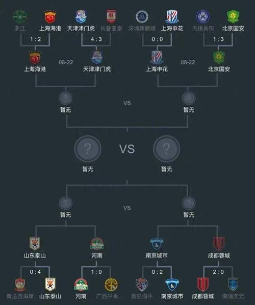 晚上足球世界杯赛程（晚上有哪些足球现场直播）
