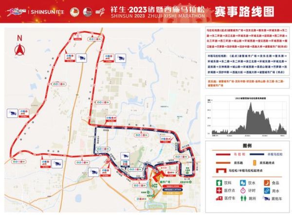 绍兴马拉松（绍兴马拉松路线图）