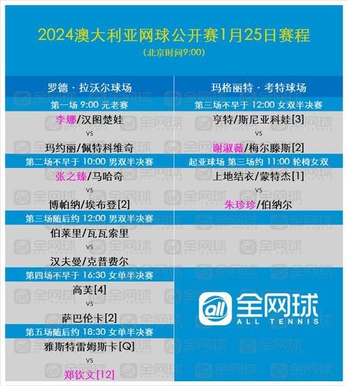 网球赛事（网球赛事最新消息）