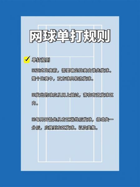 网球赛制（网球赛制单打）