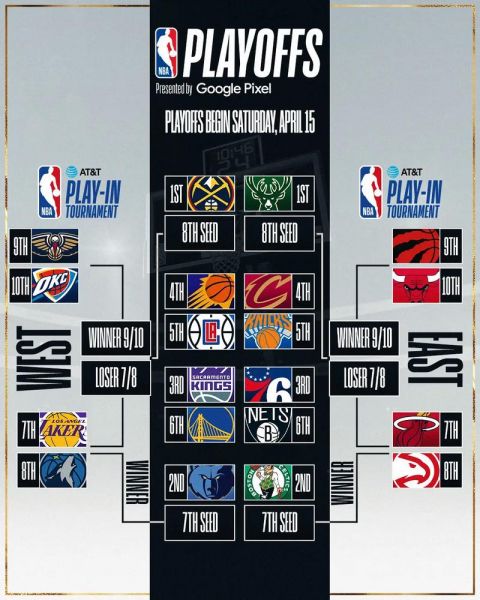 美国nba球队名称（美国nba球队名称）