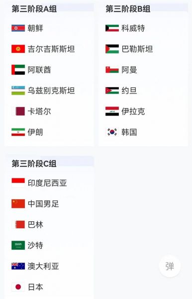 美国世界杯（2026年世界杯举办时间）