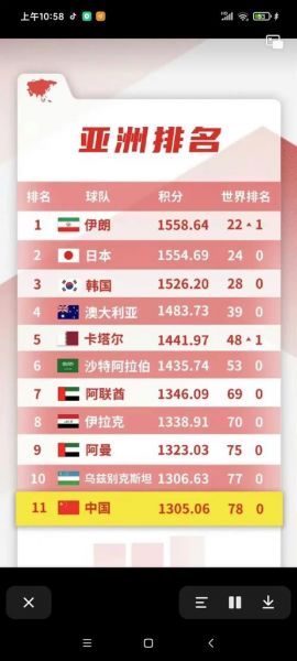 美国世界杯（2026年世界杯举办时间）