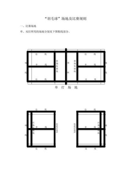 羽毛球国际比赛规则（羽毛球国际比赛规则打几场）