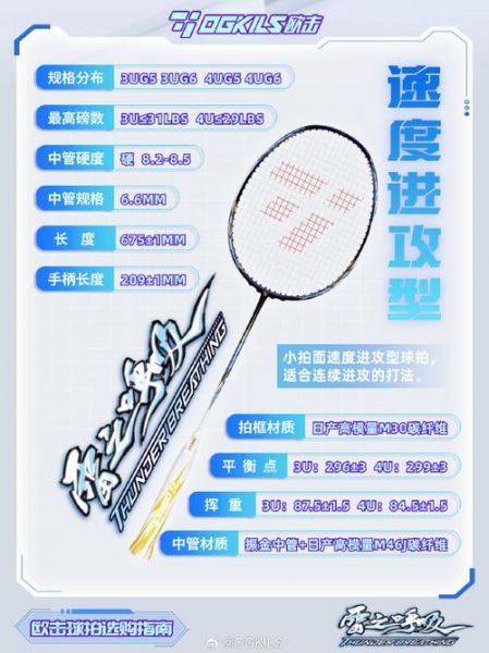 羽毛球拍线怎么选择（羽毛球拍线怎么选择力气小的人用）
