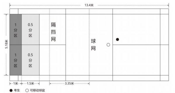 羽毛球网高度标准（羽毛球网高度标准尺寸cm）