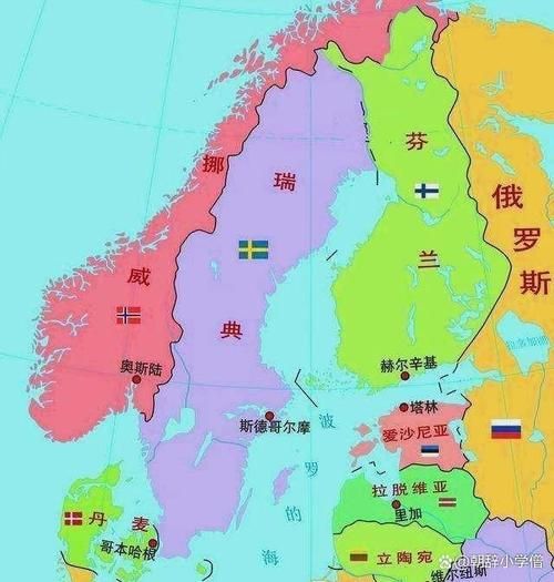 芬兰是哪个国家（挪威属于哪个国家）