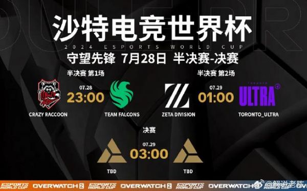 英雄联盟电竞比分网（lol电竞比分网）