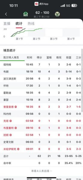 虎扑nba直播（虎扑nba直播赛程）