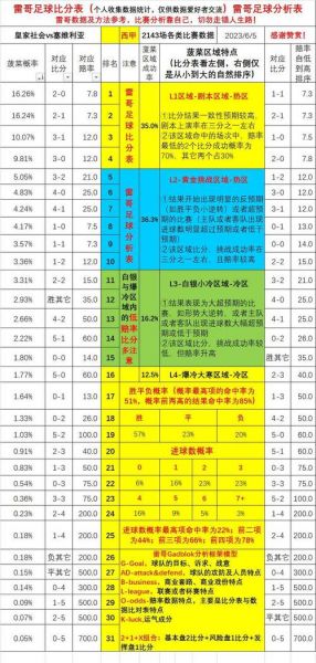 西甲联赛规则（西甲联赛什么规定）