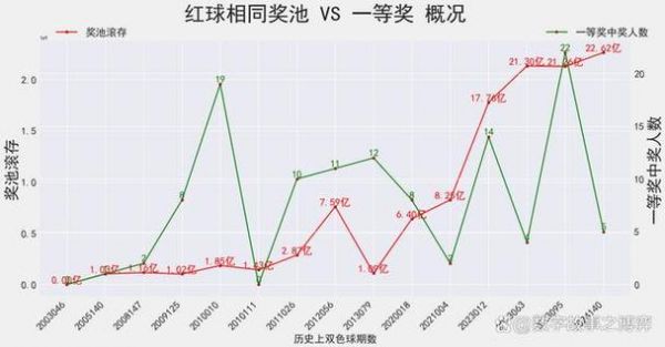 赛果开奖（赛果开奖篮球）